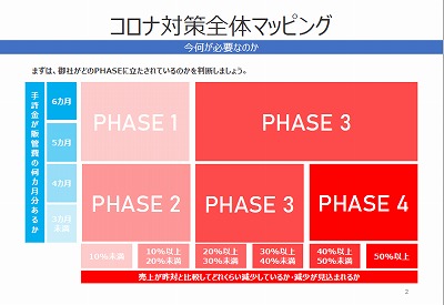 コロナ経済対策１.jpg