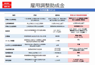 コロナ経済対策11助成金4.jpg