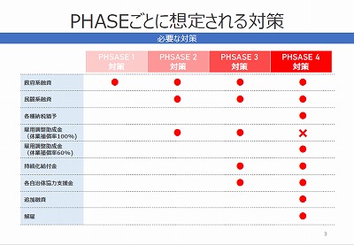 コロナ経済対策2.jpg