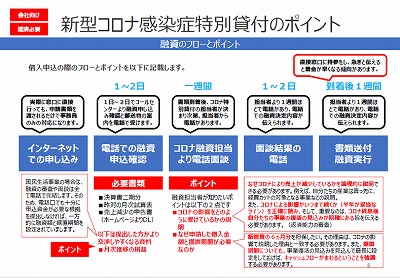 コロナ経済対策6.jpg