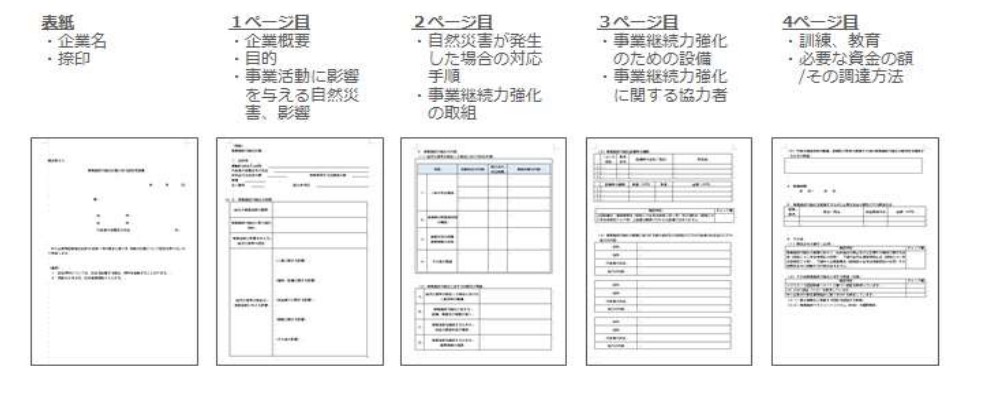 事業継続力強化計画認定制度申請書.jpg