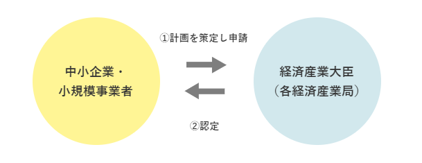 スクリーンショット 2024-07-24 204442.png